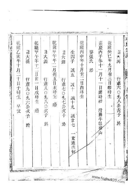 [下载][项氏宗谱]浙江家谱_合卷.pdf