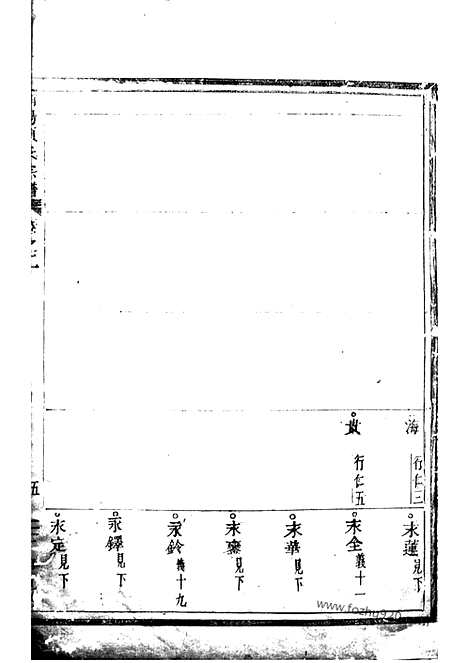 [下载][浦阳项氏宗谱]_.pdf