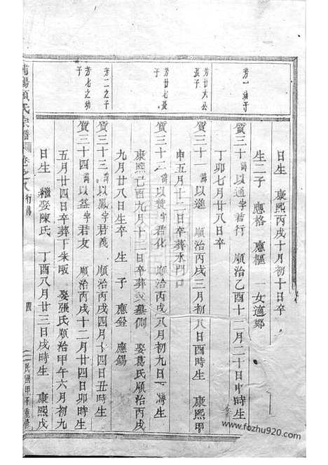 [下载][浦阳项氏宗谱]_.pdf