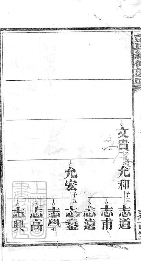 [下载][彭氏续修族谱]攸县家谱_.pdf