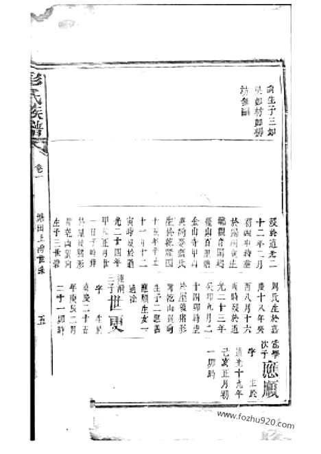 [下载][彭氏族谱]岳阳家谱_.pdf