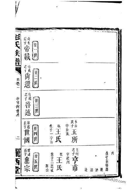 [下载][彭氏族谱]岳阳家谱_.pdf