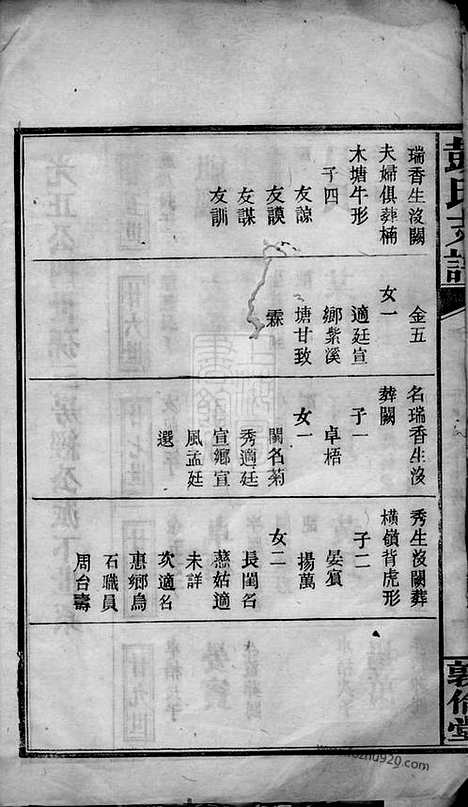 [下载][彭氏支谱]萍乡家谱_十卷_首一卷.pdf