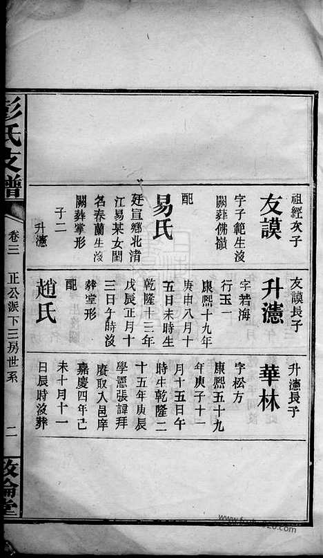 [下载][彭氏支谱]萍乡家谱_十卷_首一卷.pdf