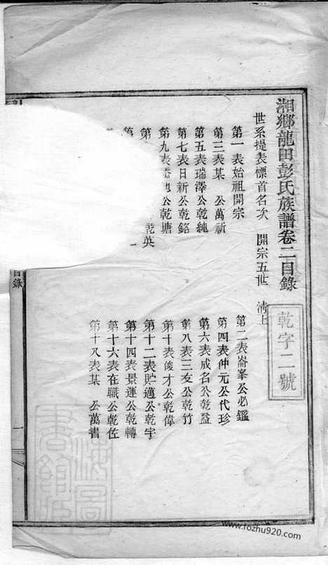 [下载][湘乡龙田彭氏族谱]_.pdf