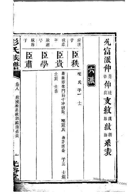 [下载][彭氏族谱]_.pdf