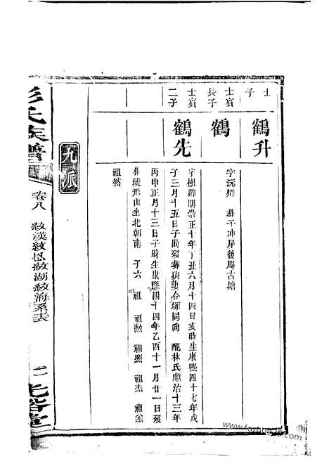 [下载][彭氏族谱]_.pdf