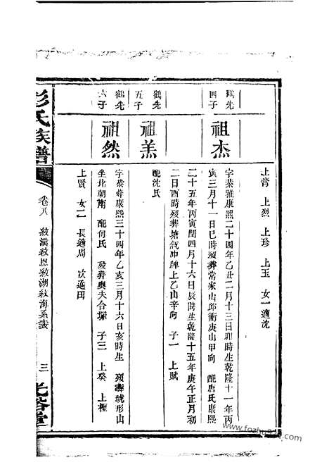 [下载][彭氏族谱]_.pdf