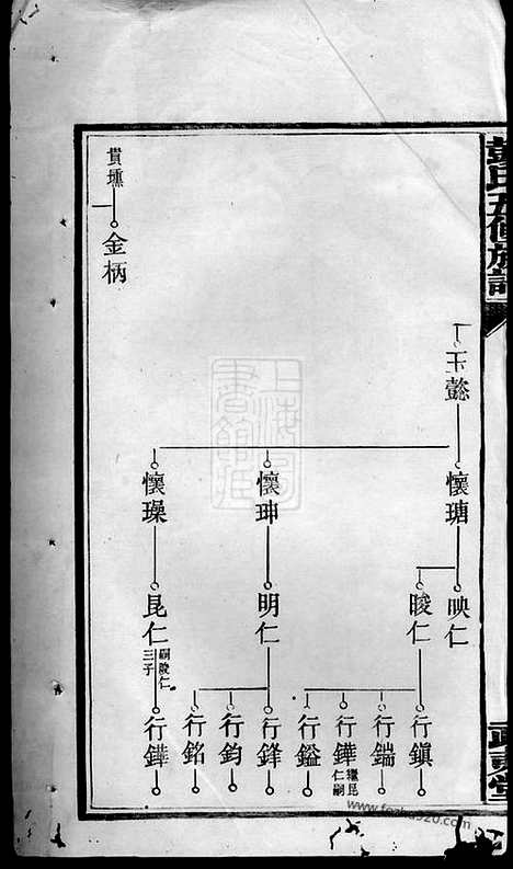 [下载][彭氏五修族谱]_.pdf