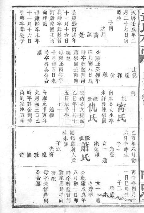 [下载][彭氏族谱]_.pdf