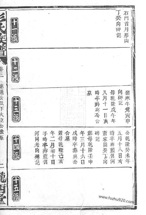 [下载][彭氏族谱]_.pdf