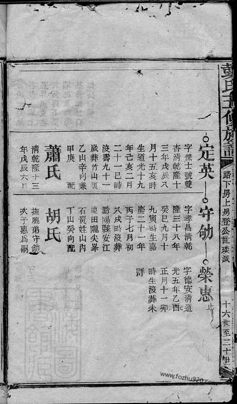 [下载][彭氏五修族谱]_.pdf