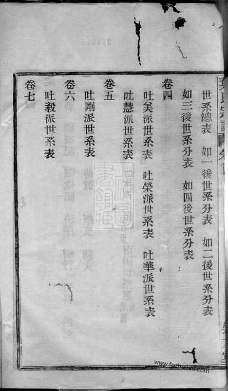 [下载][叶氏宗谱]定海家谱_八卷.pdf