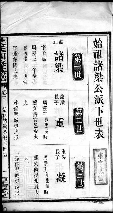 [下载][叶氏四修族谱]湖南家谱_十六卷.pdf