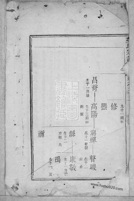 [下载][叶氏宗谱]遂安/开化家谱_.pdf