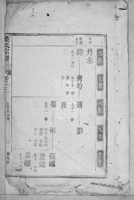 [下载][叶氏宗谱]遂安/开化家谱_.pdf