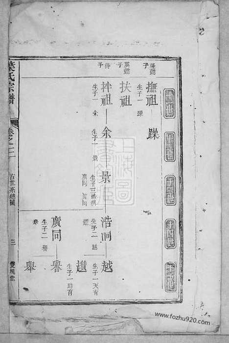 [下载][叶氏宗谱]遂安/开化家谱_.pdf