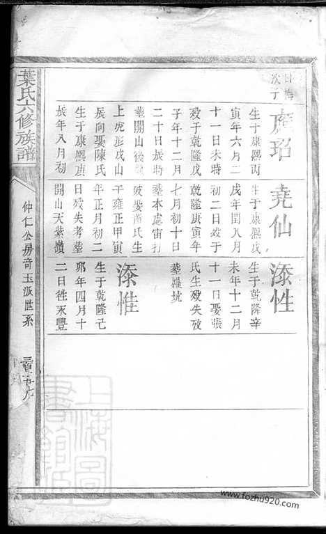 [下载][叶氏六修族谱]_合卷.pdf