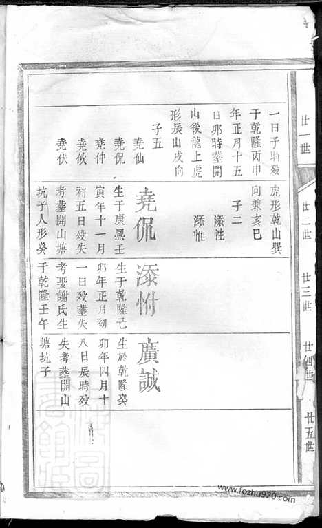 [下载][叶氏六修族谱]_合卷.pdf