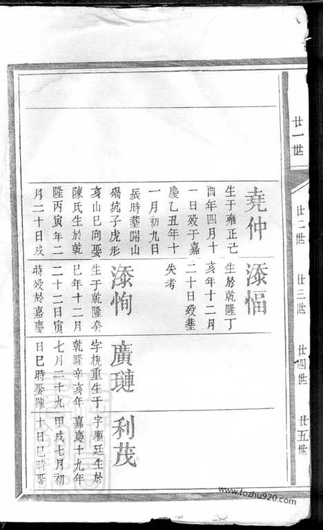 [下载][叶氏六修族谱]_合卷.pdf