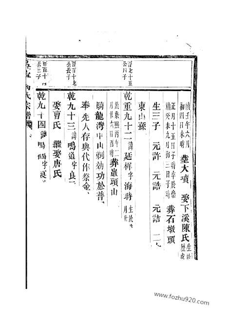 [下载][吴宁葛氏宗谱]_.pdf