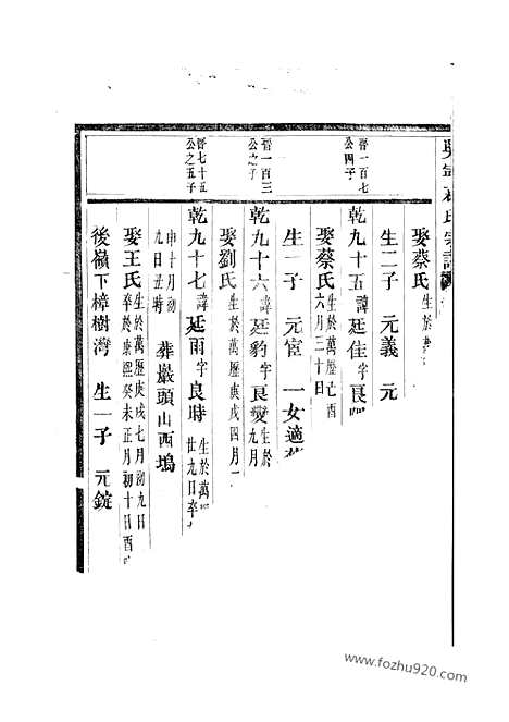 [下载][吴宁葛氏宗谱]_.pdf