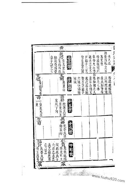 [下载][程氏宗谱]新安家谱_.pdf