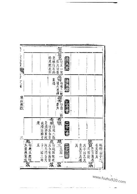 [下载][程氏宗谱]新安家谱_.pdf