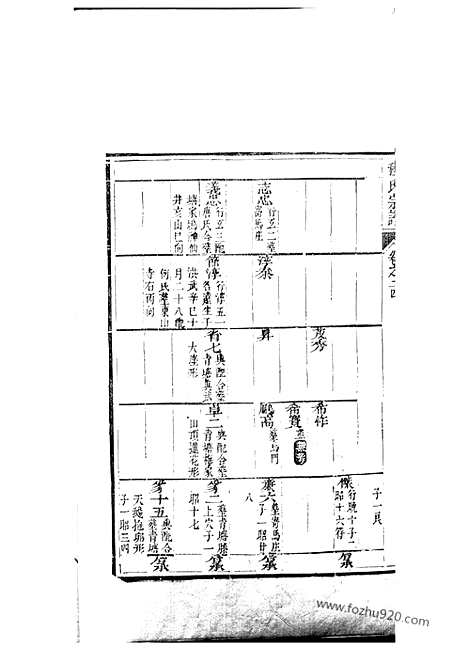 [下载][程氏宗谱]新安家谱_.pdf