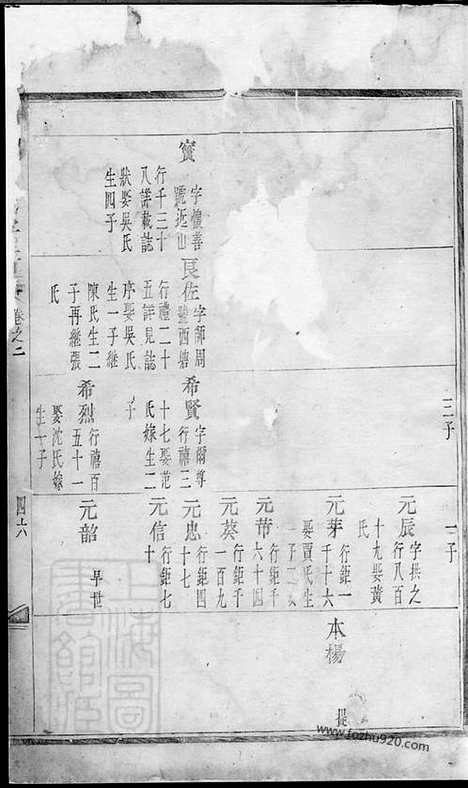 [下载][东山傅氏宗谱]金华家谱_.pdf