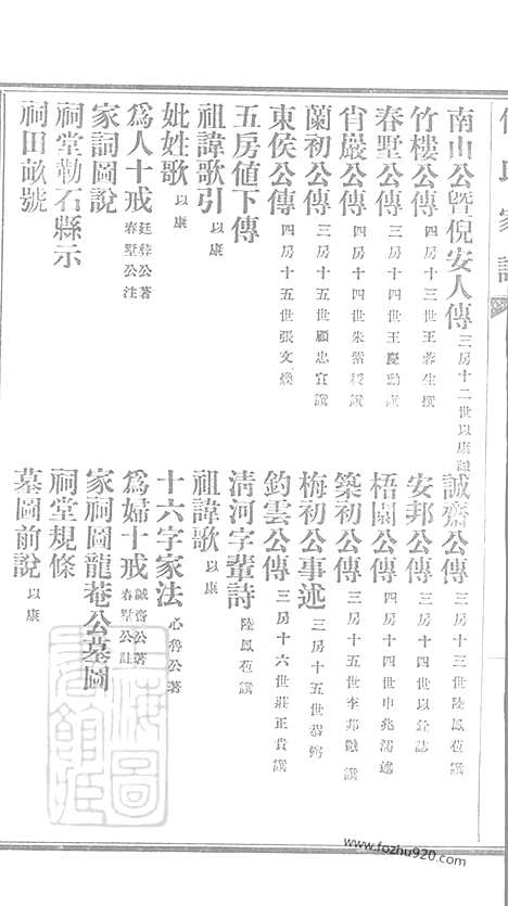 [下载][傅氏家谱]南汇家谱_合卷.pdf