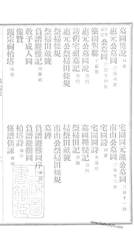 [下载][傅氏家谱]南汇家谱_合卷.pdf