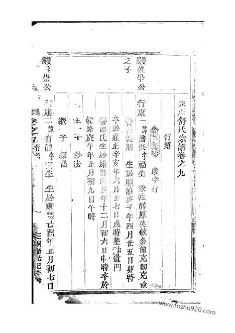 [下载][永川舒氏宗谱]永康家谱_.pdf