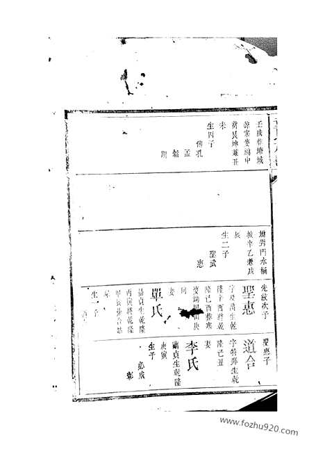 [下载][童氏族谱]长沙家谱_.pdf