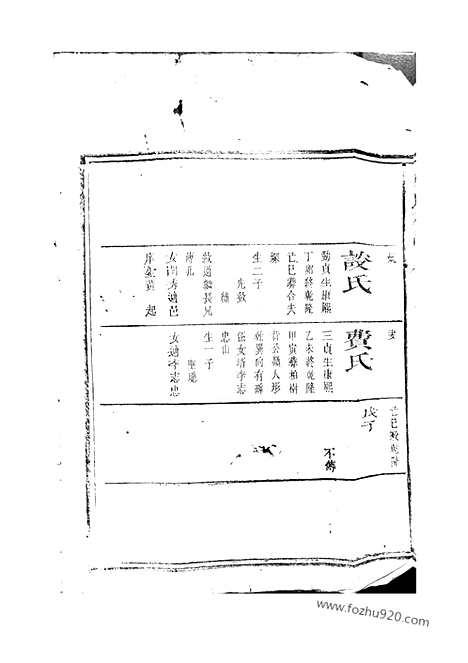 [下载][童氏族谱]长沙家谱_.pdf