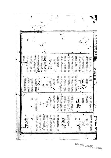 [下载][童氏族谱]长沙家谱_合卷.pdf