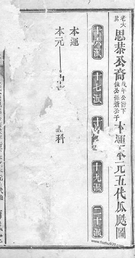 [下载][童氏族谱]桃源家谱_.pdf