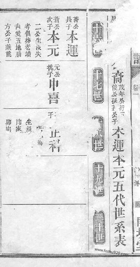 [下载][童氏族谱]桃源家谱_.pdf