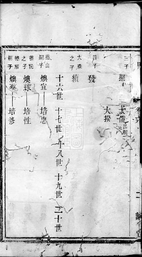 [下载][冯氏家谱）宗谱]宜兴家谱_.pdf