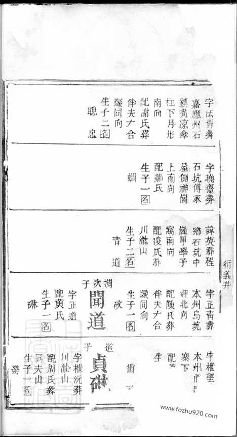 [下载][武城曾氏重修族谱]萍乡家谱_合卷.pdf