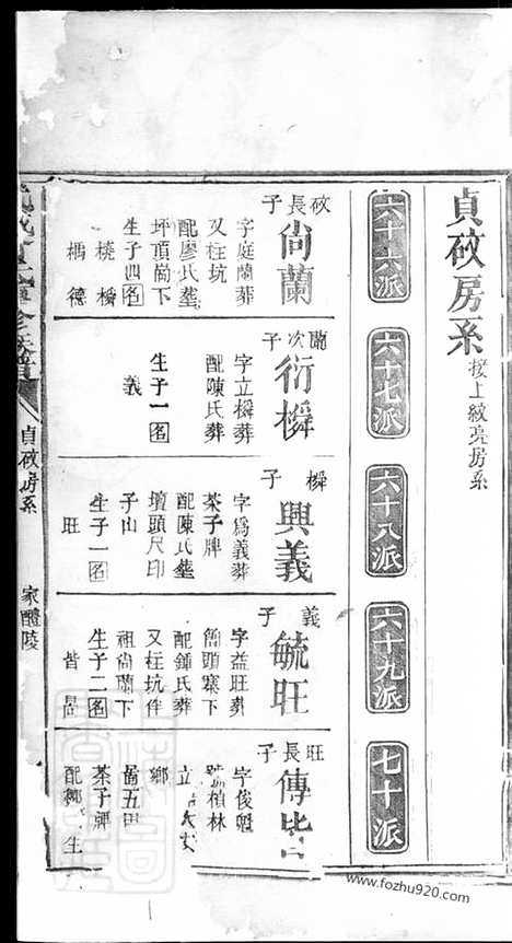 [下载][武城曾氏重修族谱]萍乡家谱_合卷.pdf