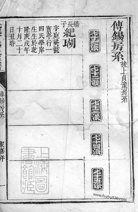 [下载][武城曾氏重修族谱]平江家谱_合卷.pdf