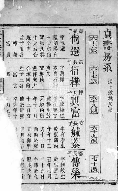 [下载][武城曾氏重修族谱]平江家谱_合卷.pdf