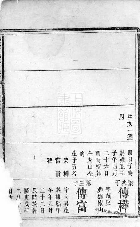 [下载][武城曾氏重修族谱]平江家谱_合卷.pdf