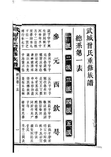 [下载][武城曾氏重修族谱]江阴家谱_.pdf