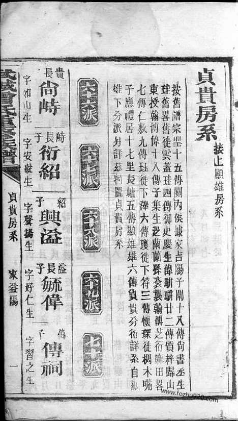 [下载][武城曾氏重修族谱]益阳家谱_合卷.pdf