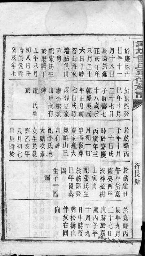 [下载][武城曾氏重修族谱]益阳家谱_合卷.pdf