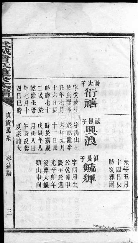 [下载][武城曾氏重修族谱]益阳家谱_合卷.pdf