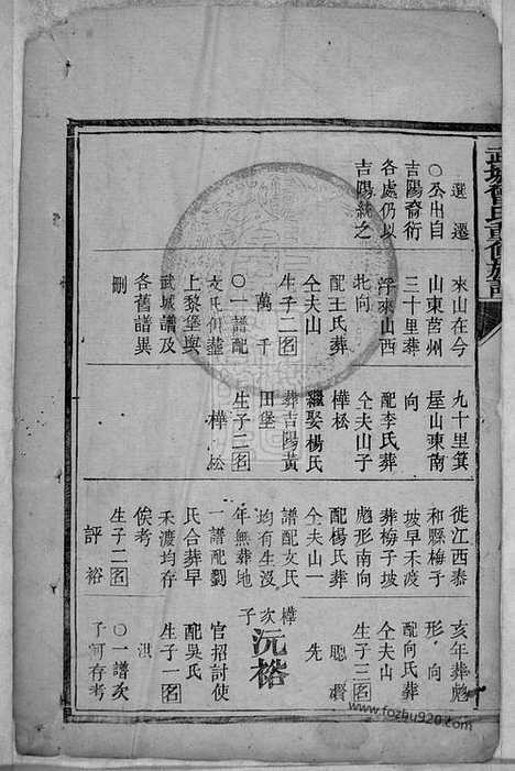 [下载][武城曾氏重修族谱]湖南家谱_合卷.pdf