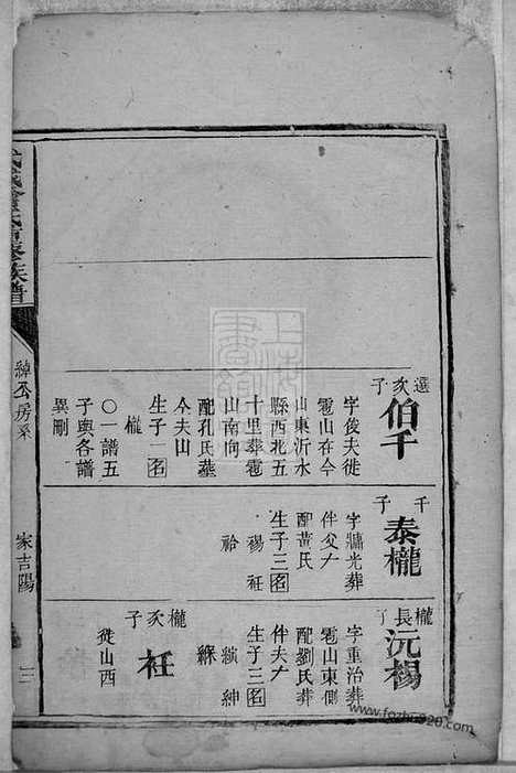 [下载][武城曾氏重修族谱]湖南家谱_合卷.pdf